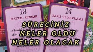 SÜRECİNİZ , NELER OLDU , NELER OLACAK  ? ‍️ #tarot #benidüşünüyormu #aklımdakikişitarot #tarotfalı