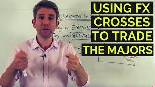 How to Use FX Crosses to Trade the Majors 