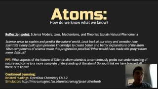 Atoms: How do we know what we know? Part 5 of 5