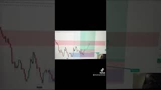 GOLD TRADE LIVE 