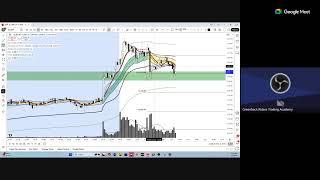 6/6/2025 Live Market Webinar