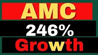 Why AMC's 246% Earnings Surge Is Crushing Short Sellers - AMC Stock Short Squeeze update