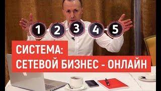 Сетевой бизнес через интернет. Работающая система из 7 шагов