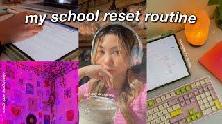 my school reset routine organizing classes, productive first days, decluttering work spaces