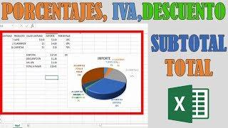 Calcular Porcentajes, Subtotal, Descuento, IVA y Total en Excel + FIGURA DE ESTADÍSTICAS