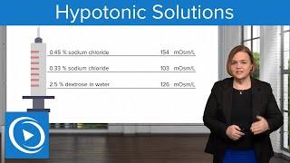 Hypotonic Solutions – Pharmacology | Lecturio Nursing