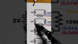 1V 100 Ohm 2V 100 Ohm Quarter Watt Resistors #short #shorts #electronics