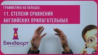 Грамматика на пальцах | Степени сравнения английских прилагательных