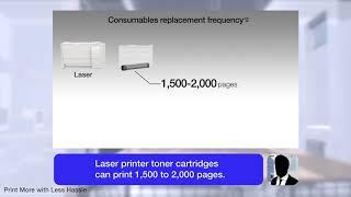 Print More with Less Hassle