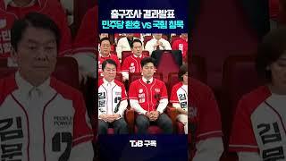 출구조사 결과발표 민주당 환호 VS 국힘 침묵 ｜ TJB 대전·세종·충남뉴스