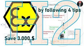 safety while dealing with hydrogen Ex Zone and H2 Snoopers