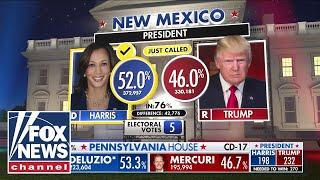 Kamala Harris wins New Mexico, Fox News projects