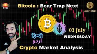 Bitcoin Price Prediction in Hindi, Crypto News Today in Hindi