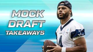 What We Learned SO FAR from Offseason Mock Drafts (Fantasy Football Today Express)