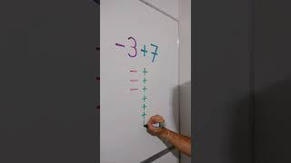 Awesome Mathematic #shorts