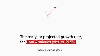 Fullstack's Online Data Analytics Bootcamp