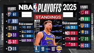 NBA STANDINGS TODAY ; NBA PLAYOFFS 2025 STANDINGS ; NBA PLAY IN TOURNAMENT ; NBA STANDING 2025 TODAY