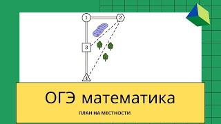 ОГЭ математика. Задания 1-5. Ященко. Задачи про план местности. Все задания 1-5