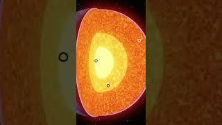 Comment sera notre Terre dans 3 milliards d'années ? #histoire #documentaire #terre #yt