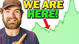 3 Best Growth Stocks That Could Double in 2025 | Once in a Lifetime Chance