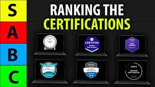 Top 9 BEST Data Analytics Certifications