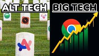 Why Alt-Tech Services Keep Dying