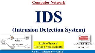 CN 38 : IDS (Intrusion Detection System) | NIDS | HIDS | Examples