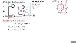 JK & T Flipflops