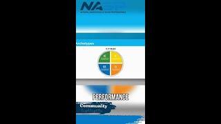 Unlock Your Mindset: Empowering Performance Strategies #shorts #NASP