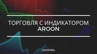 Вебинар DAXIOMA — Торговля с индикатором Aroon