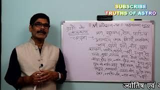 Falit Jyotish Path No. 100, Significance of Moon in Vedic Astrology, चन्द्रमा के स्वतंत्र कारकत्व