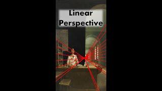 Linear Perspective in The Chemist (c. 1932) by Franz Sedlacek