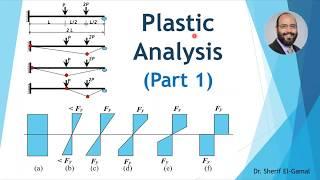 Plastic Analysis of Structures (Part 1)