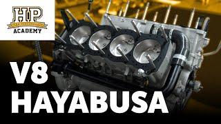 105kg, 500HP, 10,500RPM ‘Hayabusa’ V8 | Radical Sportscars RPE-V8 [TECH TALK]