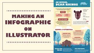 Making an INFOGRAPHIC on ADOBE ILLUSTRATOR!