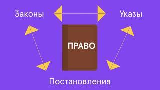 ЕГЭ Обществознание: Система права и нормативно-правовые акты