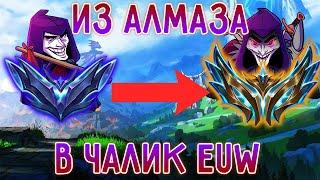 №8 EUW Фул ранги Шако, лес, топ, саппорт, прорвёмся! Лига Легенд, League of Legends