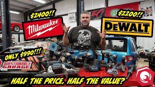 The Truth About Harbor Freight Hercules Battery Tools! Should You Buy Them?