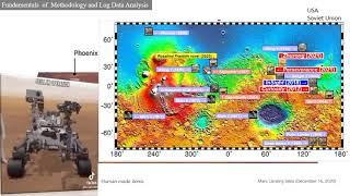 Space Archaeology & Anthropology  - A. Ravibhanu - 2021 Mars Society Virtual Convention