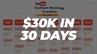 How I made $30k In 30 Days With A Brand New YouTube Channel