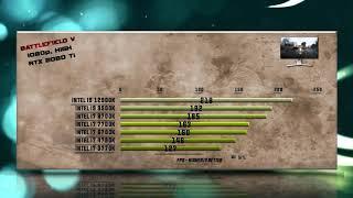 Intel i9 12900K vs 9900K vs 8700K vs 7700K vs 6700K vs 4790K vs 3770K Benchmarks – 15 Tests 