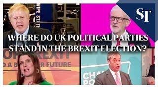 Where do UK political parties stand in the Brexit election?