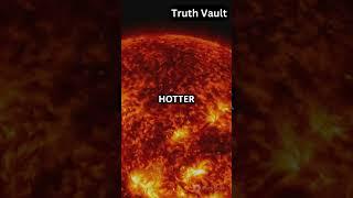 Lightning is HOTTER than the Sun?!  #learning #facts #sciencefacts #space #scienceknowledge