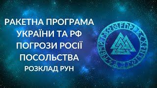 Ракетна програма України та Росії. Ракетні погрози Росії. Закриті посольства в Україні