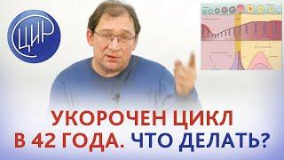 Укорочение цикла в 42 года. Какие могут быть причины укорочения цикла? Отвечает Гузов И.И.