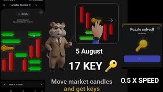 KEY 17 - Key Hamster Kombat 5 August Mini Game Puzzle Solved   (0.5 SPEED Slow)