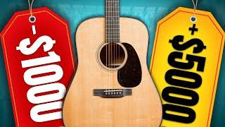 2025 Ultimate Acoustic Guitar Buyer's Guide: Expert Picks from $1,000 to $5,000+