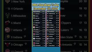 NBA Standings Today December  25, 2024