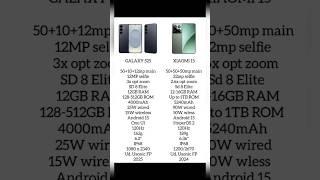 Samsung S25 Vs Xiaomi 15 #samsung #s25ultra #xiaomi #xiaomi15 #phone