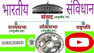 संसद(Parliament) लोकसभा।। राज्यसभा।। Indian Constitution।। Indian Polity।। Education classes Ramu